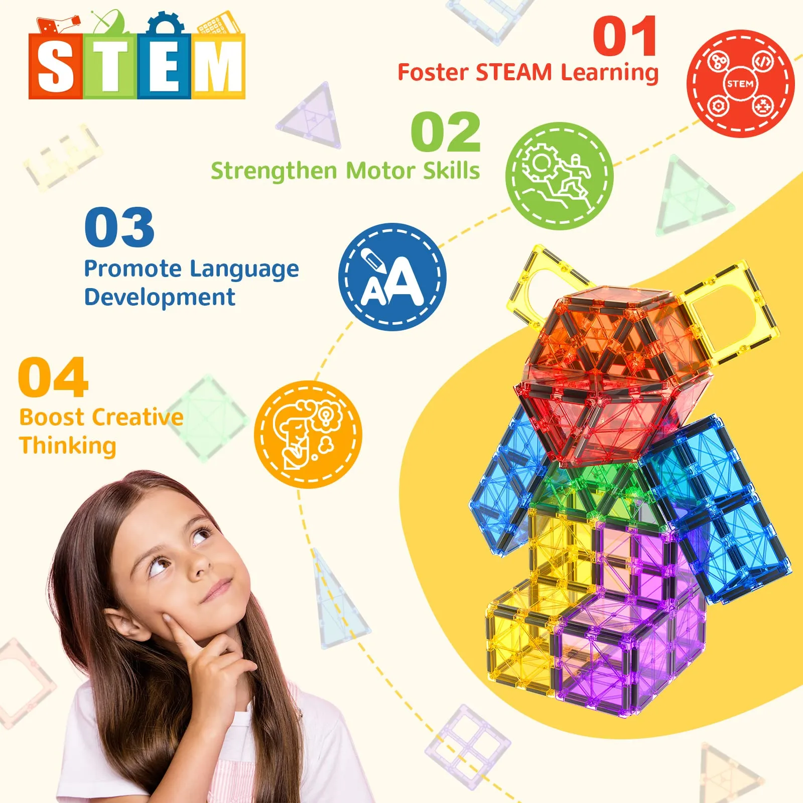 100PCS Magnetic Tiles Kids Toys STEM Magnet Toys for Toddler Magnetic Blocks Building Toys Preschool Learning Sensory Montessori Toys for 3  Year Old Boys and Girls, Safe Creativity Toddler Kids Toys