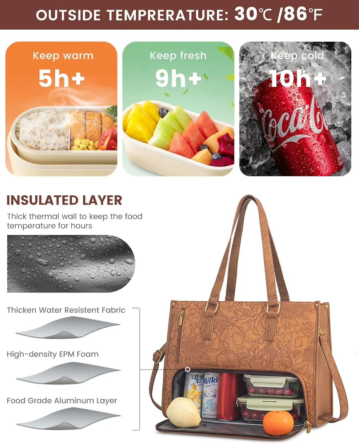 LunchLux™ – Insulated and Leak-proof