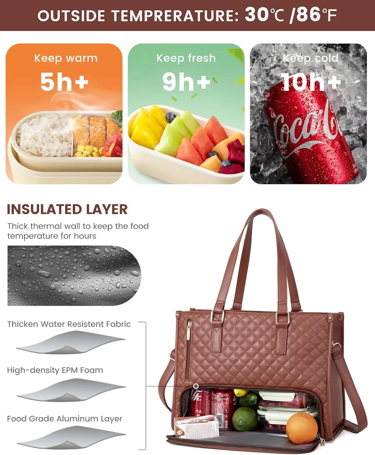 LunchLux™ – Insulated and Leak-proof