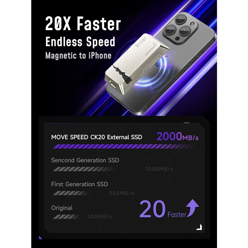 Movespeed Portable SSD 512GB Titanium Keycap