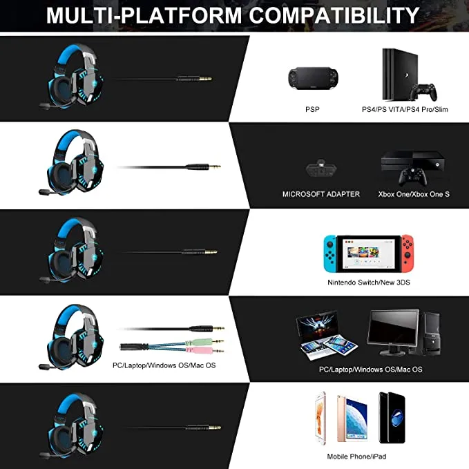 PHOINIKAS G2000 Gaming Headset for PS4, Xbox One, PC, Wired Over Ear Headphones with Detachable Noise Cancelling Mic, Bluetooth Wireless Headset only for Phone, Bluetooth Up to 12h, One-Click 7.1 Stereo Sound