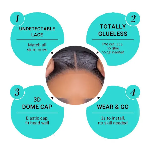 Ready to Wear Straight Out of the Box Glueless HD Transparent Lace Closure Wig with Pre Cut Lace & Bleached Knots