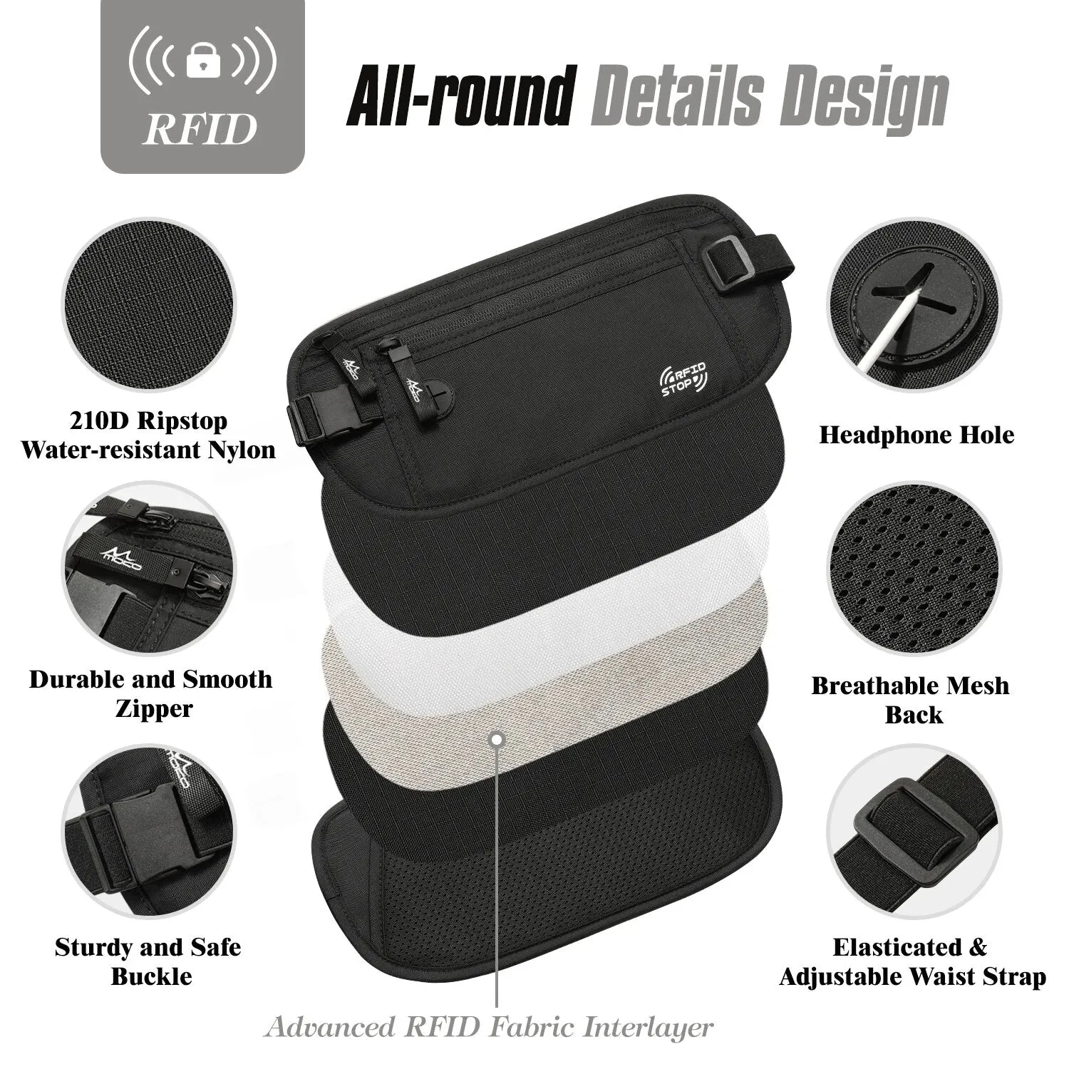 Secure Travel Money Belt Undercover Hidden Rfid Blocking Travel Wallet Anti-theft Passport Wallets for Men & Women Black