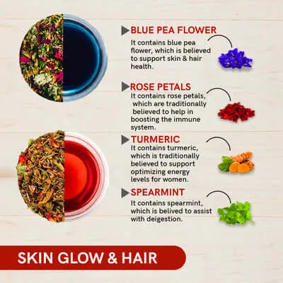 Skin & Hair Gift Box - Tea Gift Set (100 Grams Loose)