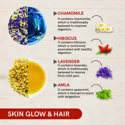 Skin & Hair Gift Box - Tea Gift Set (100 Grams Loose)