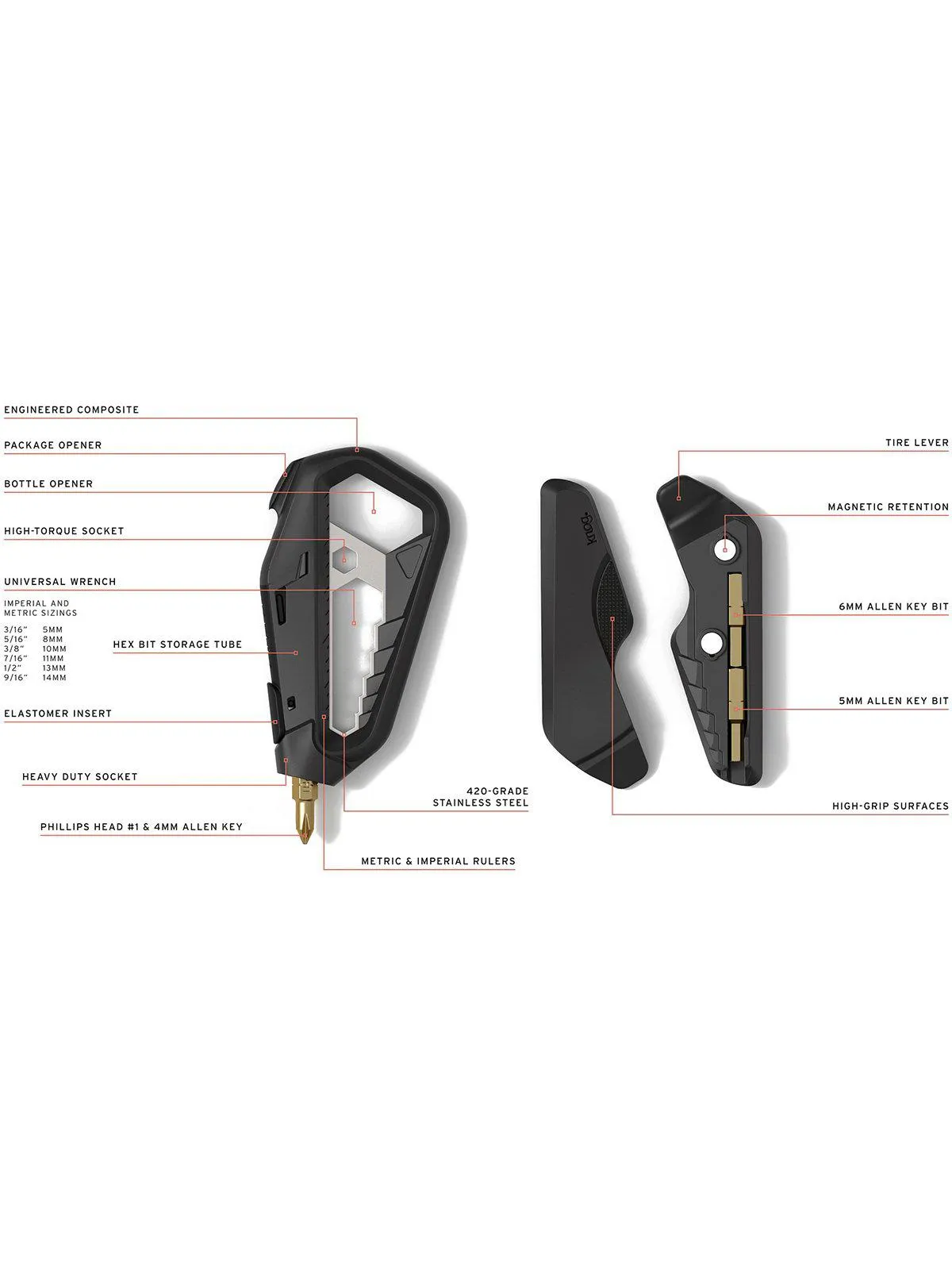 Tactica M110 Bike Toolkit Black
