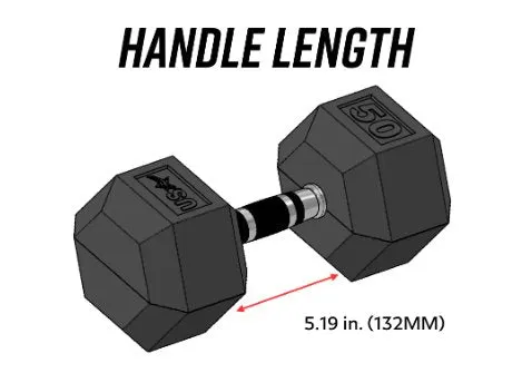 USA Rubber Hex Dumbbell (Sold in Pairs)